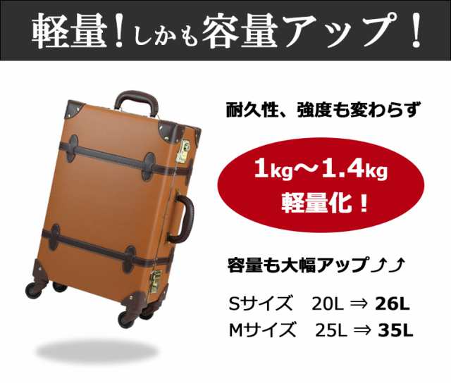 送料無料・３年保証] スーツケース キャリーケース m 日本企業企画 キャリーバッグ 可愛い 修学旅行 おしゃれ 女性 女子 人気 軽量 2泊の通販はau  PAY マーケット - キャリーケースMOIERG - バッグ・財布・ファッション小物