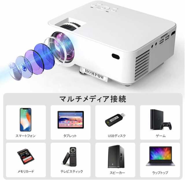 プロジェクター 小型 スマホ ミニプロジェクター 3600ルーメン Iphone X Iphone8 Iphone7 Plus Android Xperia Xz2 Xperia Xz2 Compact Aの通販はau Pay マーケット Jmei