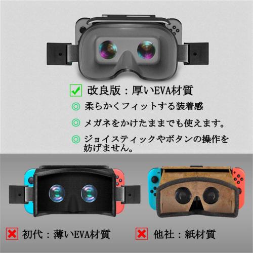 Vrゴーグル Nintendo Switch 対応 放熱設計 Vrゴーグル 3dメガネ バンド調節可能 Hdレンズ 動画 360 ゲーム体験 入学 卒業 祝いの通販はau Pay マーケット Jmei