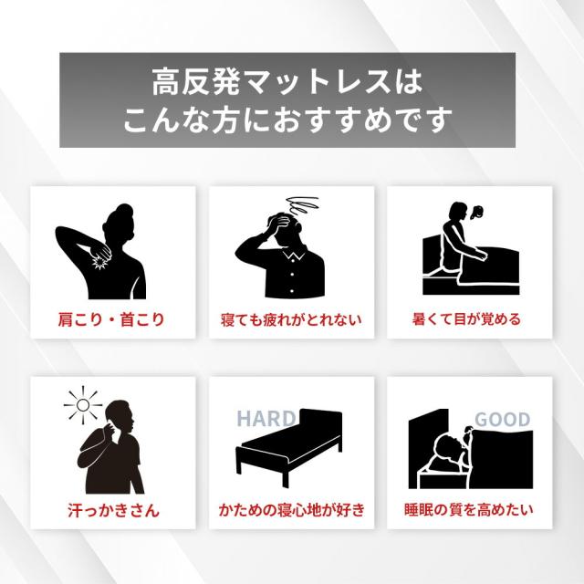 極厚 高反発 マットレス ダブル 体圧分散 RISE Zero Gravity SLEEP MAGIC 12.5 ウレタン 硬め 点で支える 三つ折り 140×195×12.5cm_5