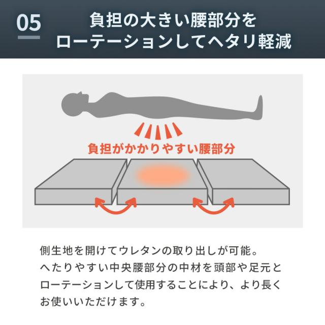 高反発 240N マットレス 体圧分散 三つ折り ダブル ハード ウレタン RISE Zero Gravity SLEEP MAGIC 6.0 点で支える 140×195×6cm_12