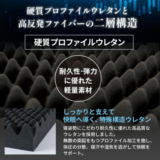 高反発 三つ折り マットレス ダブル 2層 ハイブリッド 体圧分散 腰痛 ライズ ゼログラビティ スリープマジック ウレタン 硬め 点で支える 敷布団 140×195×7cm 健康敷ふとん_6