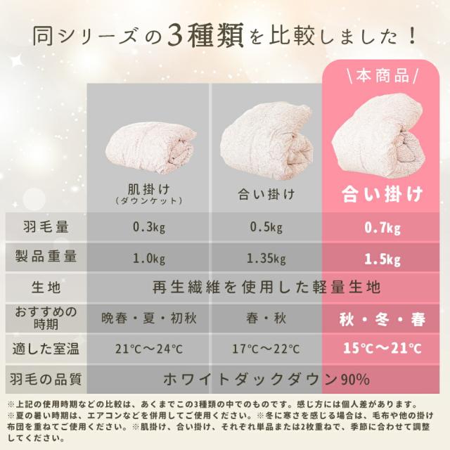 西川 羽毛 合掛け 布団 シングル ホワイトダウン90％ 日本製 0.7kg 春 秋 ホワイトダック ダウン 150×210 オールシーズン 当社限定_16