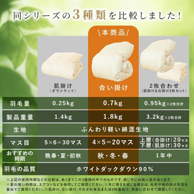 京都金桝 羽毛 合掛け 布団 シングル 日本製 ホワイトダウン90％ 0.7kg 綿100％ コットン エコテックス 春用 秋用 冬用 当社限定_19