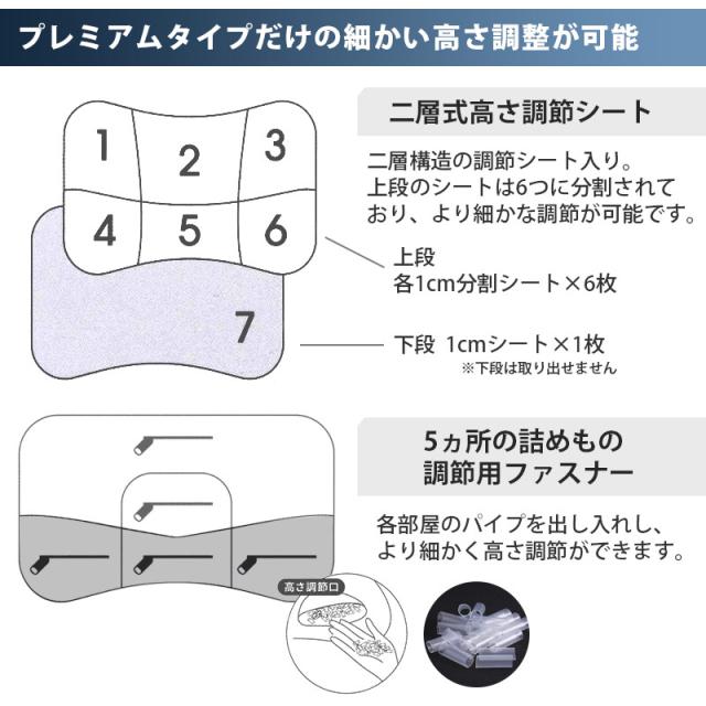 西川 まくら ドクタースリープ 整形外科医推奨 枕 65×43cm プレミアム 