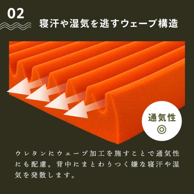 西川 ごろ寝マット 高反発 WAVEマットレス 5つ折り 75N 60×180cm
