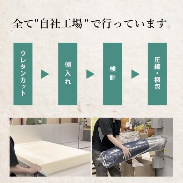 自社製造 高反発 四つ折り ごろ寝マット 70×200×8 敷布団 セミシングル 日本製 硬め 車中泊 プロファイル メッシュ 洗える 通気性_4
