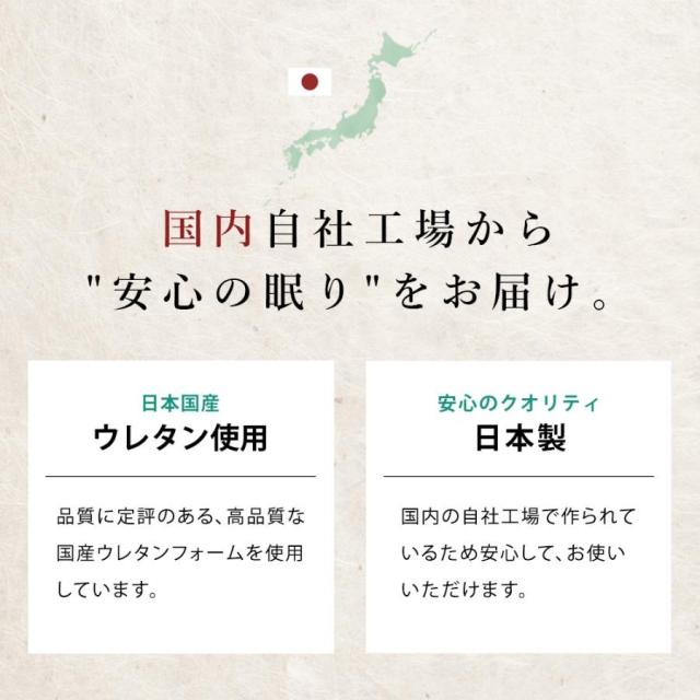 自社製造 高反発 四つ折り ごろ寝マット 70×200×8 敷布団 セミシングル 日本製 硬め 車中泊 プロファイル メッシュ 洗える 通気性_3
