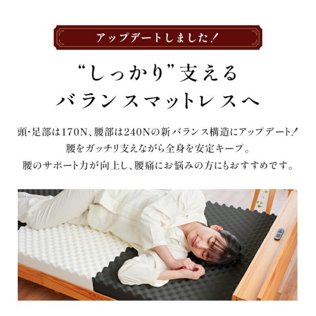 【クーポンで10％引き中】マットレス 高反発 ダブル 三つ折り 日本製 心寝 リバーシブル ハード 170N 240N 敷布団 8cm 硬め プロファイル メッシュ 通気性 自社製造 【haru】_4