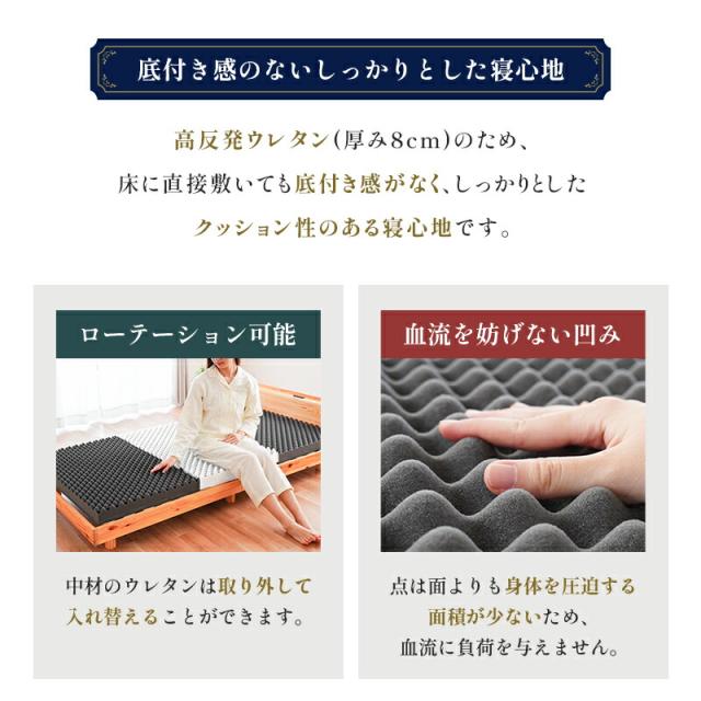 【クーポンで10％引き中】マットレス 高反発 ダブル 三つ折り 日本製 心寝 リバーシブル ハード 170N 240N 敷布団 8cm 硬め プロファイル メッシュ 通気性 自社製造 【haru】_8