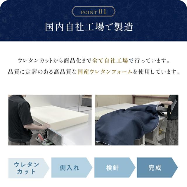 【クーポンで10％引き中】マットレス 高反発 ダブル 三つ折り 日本製 心寝 リバーシブル ハード 170N 240N 敷布団 8cm 硬め プロファイル メッシュ 通気性 自社製造 【haru】_5