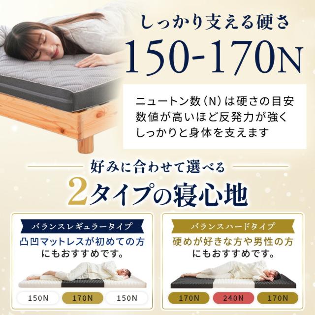 マットレス セミダブル 三つ折り 高反発 日本製 心寝 リバーシブル レギュラー マットレス 敷布団 プロファイル 三つ折りマットレス 腰痛 メッシュ 通気性 自社製造 3つ折り_8