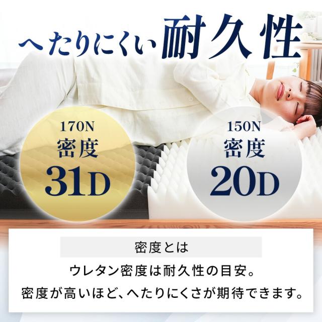 マットレス シングル 三つ折り 高反発 日本製 厚み10cm ハニカムシート入り 心寝 カスタムモデル 三つ折りマットレスシングル マットレス 敷布団 硬め プロファイル メッシュ 通気性  【haru】_12