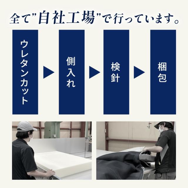 マットレス シングル 三つ折り 高反発 日本製 厚み10cm ハニカムシート入り 心寝 カスタムモデル 三つ折りマットレスシングル マットレス 敷布団 硬め プロファイル メッシュ 通気性  【haru】_14