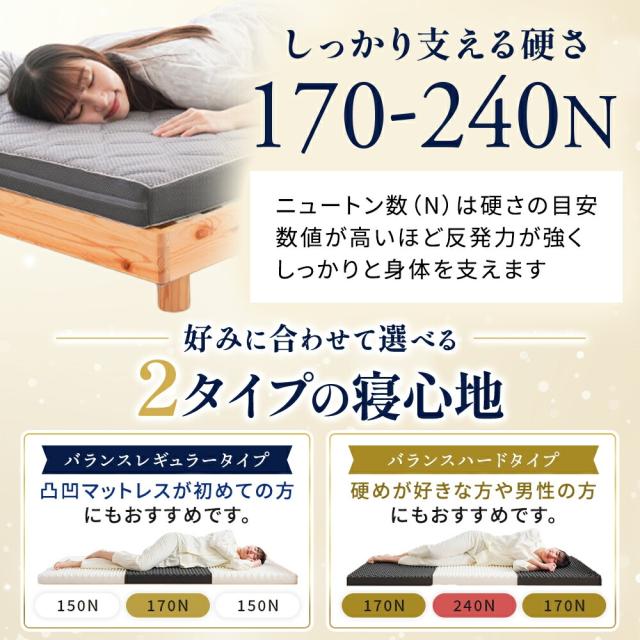 マットレス シングル 三つ折り 高反発 日本製 心寝 ハード バランスタイプ 170N 腰部 240N 敷布団 硬め プロファイル 折りたたみ マットレス 厚み8cm 腰痛 通気性 自社製造_8