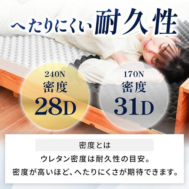 マットレス シングル 三つ折り 高反発 日本製 心寝 ハード バランスタイプ 170N 腰部 240N 敷布団 硬め プロファイル 折りたたみ マットレス 厚み8cm 腰痛 通気性 自社製造_11
