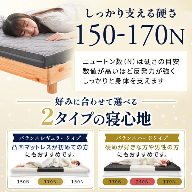 マットレス シングル 三つ折り 高反発 日本製 厚み10cm ハニカムシート入り 心寝 カスタムモデル 三つ折りマットレスシングル マットレス 敷布団 硬め プロファイル メッシュ 通気性  【haru】_9
