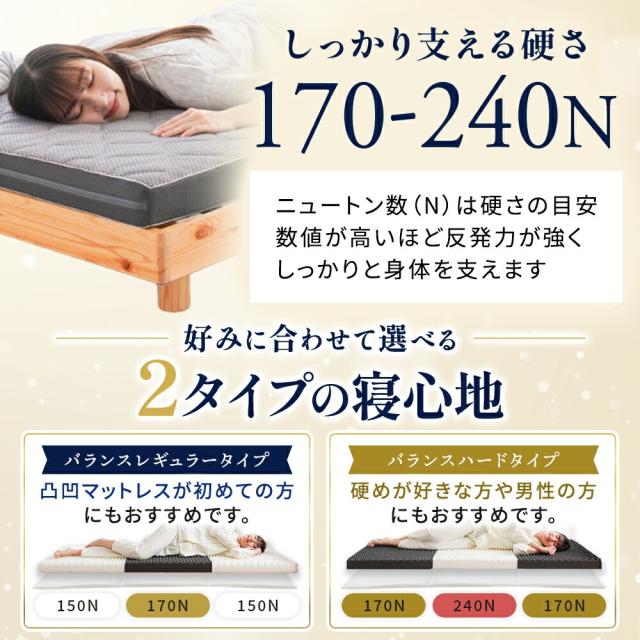 マットレス シングル 三つ折り 高反発 日本製 厚み10cm 心寝 ハード ハニカムシート入り 敷布団 硬め プロファイル 三つ折りマットレスシングル メッシュ 通気性  敷き布団【haru】_9