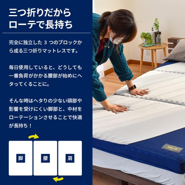 マットレス シングル 高反発マットレス 腰痛 厚さ9cm 西川 備長炭入り 体圧分散 硬め ムアツ エアー 系 敷き布団 凹凸 ウェーブコンフォート HC08168221