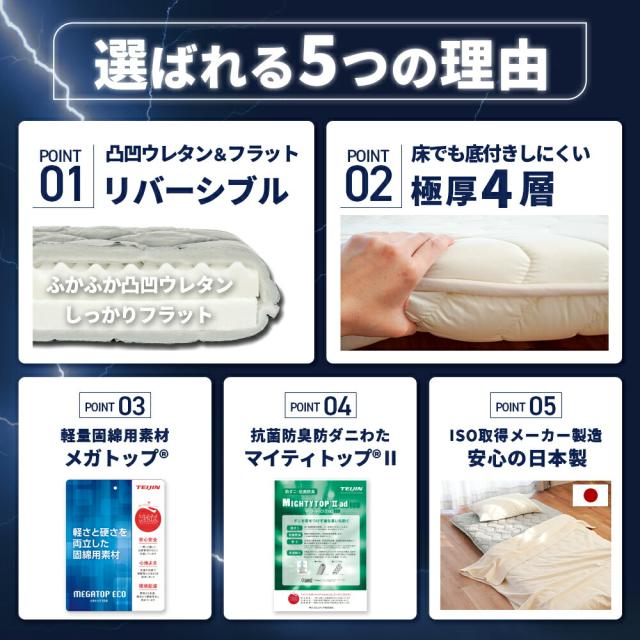 敷き布団 高反発 シングル 極厚 四層 リバーシブル 100×210 厚み11 体圧分散 イナズマフュージョン MEGATOP 抗菌防臭 防ダニ 日本製_3