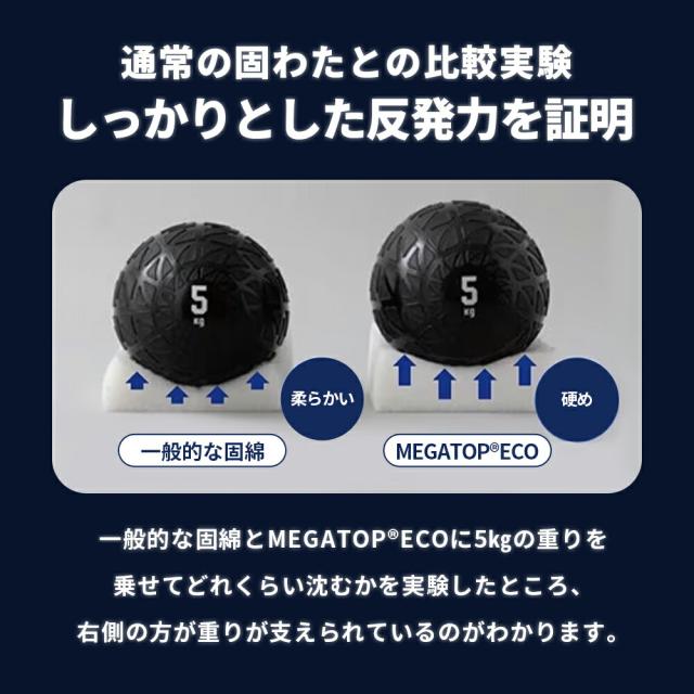 敷き布団 高反発 シングル 極厚 四層 リバーシブル 100×210 厚み11 体圧分散 イナズマフュージョン MEGATOP 抗菌防臭 防ダニ 日本製_7