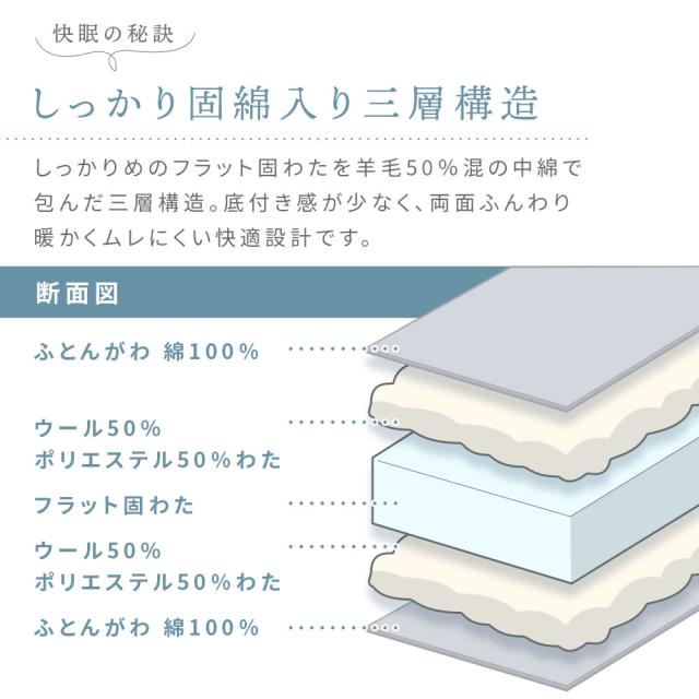 敷布団　シングル 西川 シングル敷布団ロング 羊毛混三層式固綿入り 敷き布団 合繊入り フランス ウール入り 綿100%生地 ダマスク柄 100×210_4