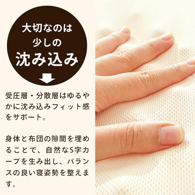 西川 マットレス シングル 180N かため 高反発 厚み8cm 睡眠 体圧分散
