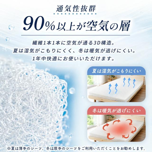 高反発 マットレス 三つ折り シングル 約97×195×10cm 3Dエアー ファイバー メッシュ スリープメディカル 3Dエアフォース 体圧分散 3次元構造 ベッドマットレス 極厚 腰部強化_12