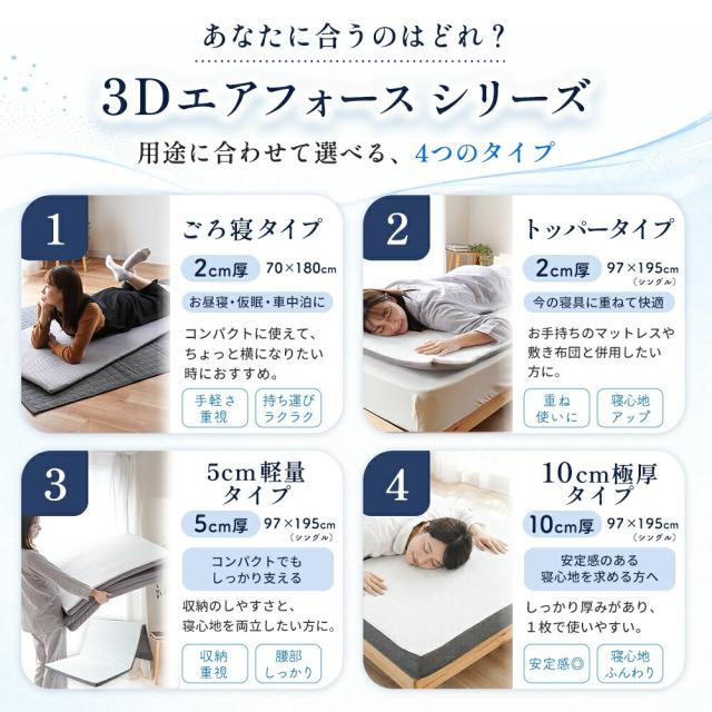高反発 マットレス 三つ折り シングル 約97×195×10cm 3Dエアー ファイバー メッシュ スリープメディカル 3Dエアフォース 体圧分散 3次元構造 ベッドマットレス 極厚 腰部強化_17