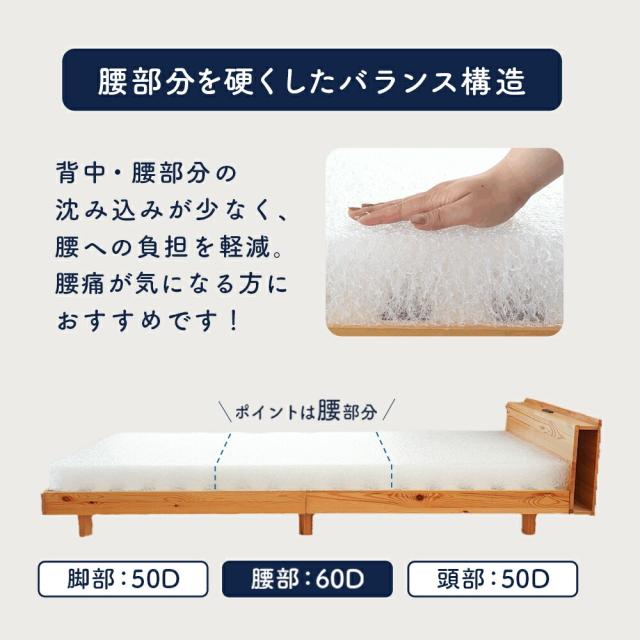 高反発 マットレス 三つ折り シングル 約97×195×10cm 3Dエアー ファイバー メッシュ スリープメディカル 3Dエアフォース 体圧分散 3次元構造 ベッドマットレス 極厚 腰部強化_8