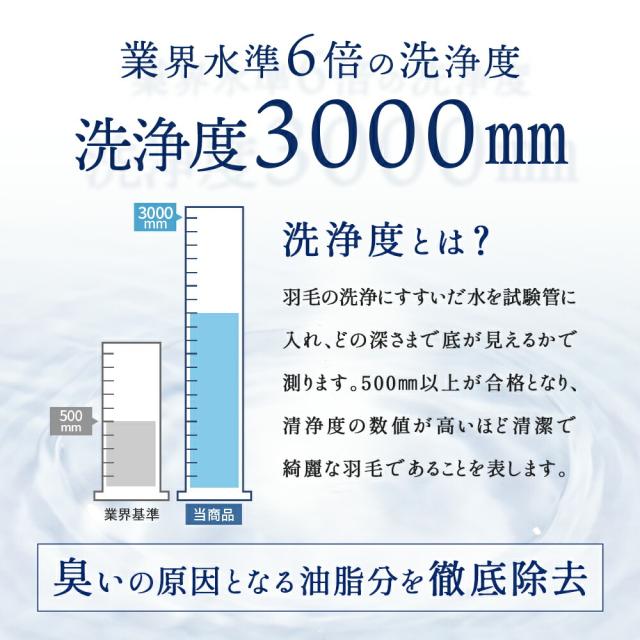 グース 羽毛布団 ダブル ロング グースダウン93％ 日本製 河田フェザー 400dp以上 再生羽毛 リサイクルダウン 1.3kg 綿混生地 国内パワーアップ加工 国内洗浄 暖か_6