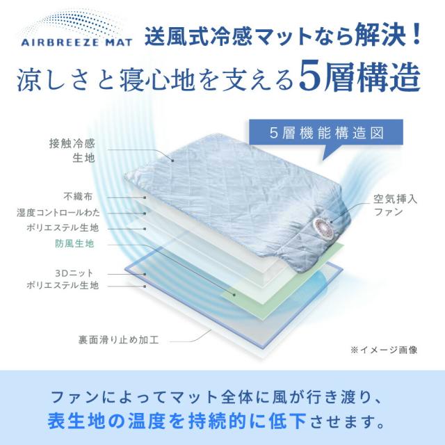 西川 送風式冷感マット エアブリーズマット 約115×90cm 夏用 冷感 ひんやり 静音 ファン付き 冷感敷きパッド パット クールマット 洗える 3Dメッシュ USB給電 タイマー付き 涼しい 寝具 暑さ対策 電気代節約_5