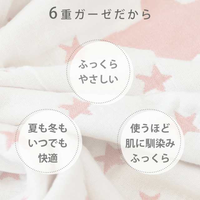 楽天市場】【 6重ガーゼ ベビーケット 】 きらぼし もみの木 6