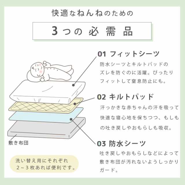 日本製 西川リビング ベビー キルトパッド 70×120cm 中綿が脱脂綿 綿100％ ( キルティングパッド キルトパット 敷きパッド わた入  )｜au PAY マーケット