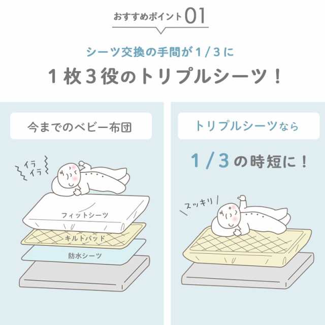 PUPPAPUPO 防水パット 防水シーツ - 寝具