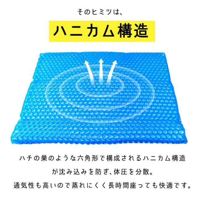 はにかむ構造2重マット トップ