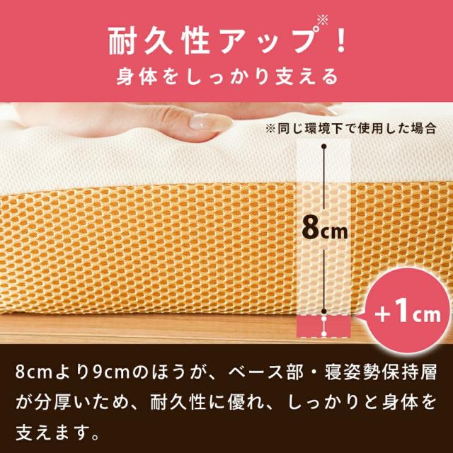 西川 マットレス シングル 高反発 日本製 敷き布団 健康敷きふとん 厚み9cm 155N 点で支える健康敷きふとん 高反発マットレス 91×195cm 155ニュートン 腰痛 敷き布団 健康マットレス  【大型便】_11