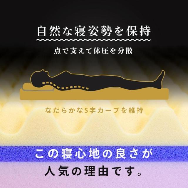 西川 敷布団 マットレス ダブル 点で支える健康敷きふとん 10cm 3層タイプ 高反発 日本製 三つ折り mattress_9