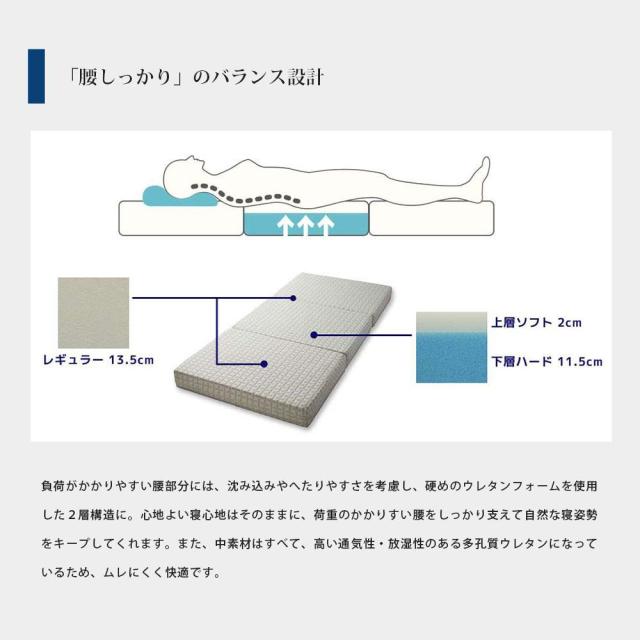 西川 Afit アフィット 高反発マットレス　三つ折りマットレス シングル 3つ折り 97cm×195cm×13.5cm 腰を寝かせるマットレス 折りたたみ 西川 敷布団 高反発 体圧分散 圧縮タイプ 西川株式会社_6