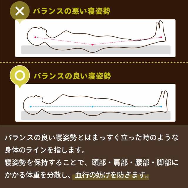 敷き布団 東京西川 健康敷きふとん ダブル 厚み9cm 90mm 200N シーツ付