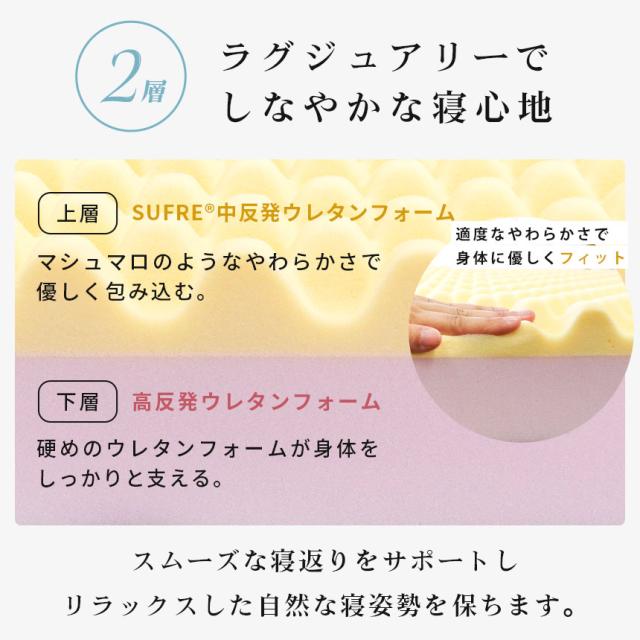 マットレス セミダブル 三つ折り 西川 日本製 敷き布団 健康敷き布団 厚み9cm 2層タイプ 120×195cm 専用シーツ付 ※同梱不可の通販は