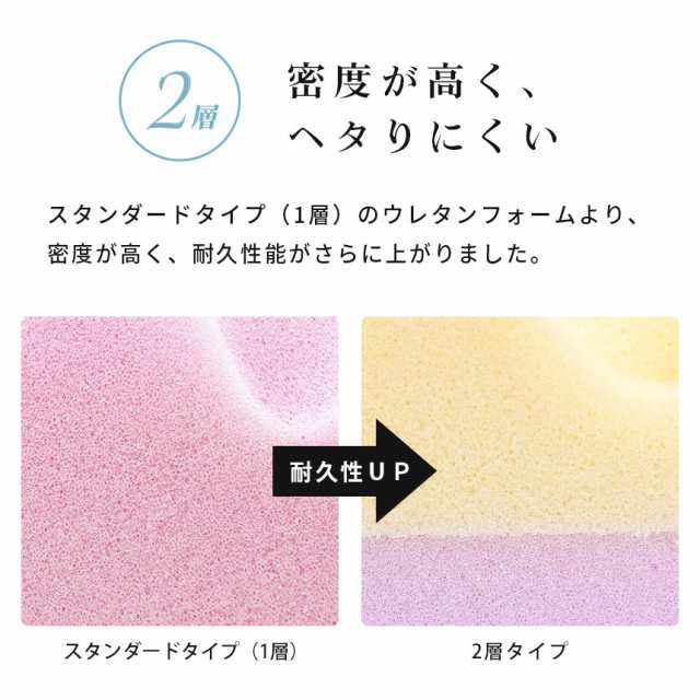 マットレス セミダブル 三つ折り 西川 日本製 敷き布団 健康敷き布団 厚み9cm 2層タイプ 120×195cm 専用シーツ付 ※同梱不可の通販は