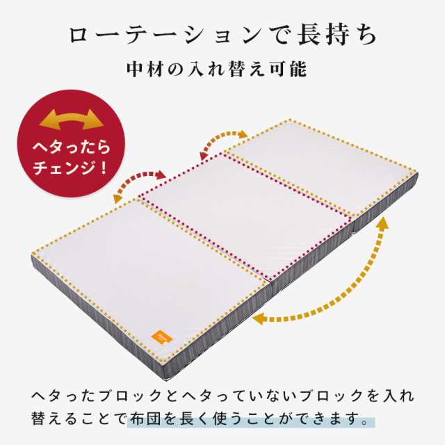 マットレス セミダブル 三つ折り 西川 日本製 敷き布団 健康敷き布団 厚み9cm 2層タイプ 120×195cm 専用シーツ付 ※同梱不可の通販は