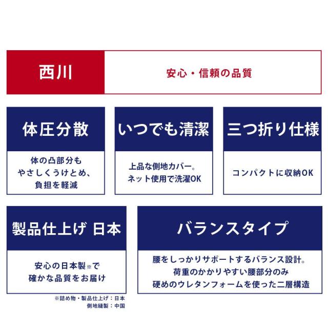西川 Afit アフィット 高反発マットレス　三つ折りマットレス シングル 3つ折り 97cm×195cm×13.5cm 腰を寝かせるマットレス 折りたたみ 西川 敷布団 高反発 体圧分散 圧縮タイプ 西川株式会社_3