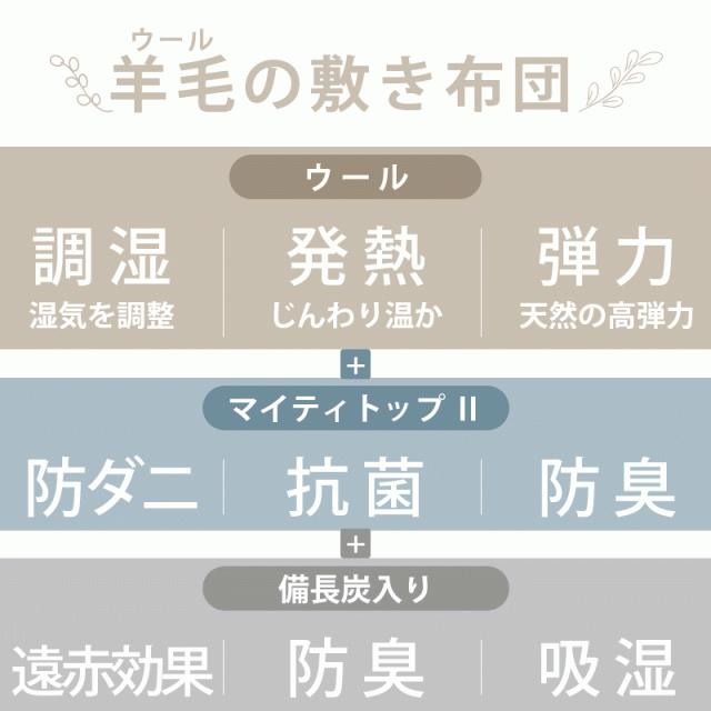 敷布団 セミダブル 羊毛布団 抗菌防臭 防ダニわた使用 日本製 羊毛混 固綿敷き布団 セミダブルロング_2