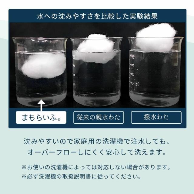 【1,値下！】敷布団 シングル 約100×210cm シングルロング 厚み10cm 通年使える 合繊敷き布団 敷きふとん 敷布団 ※大型便