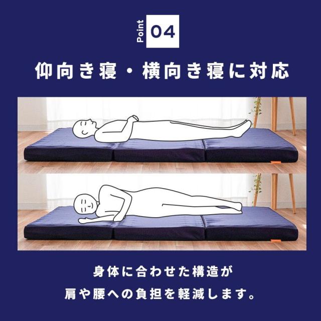 中古【 西川 】マットレス シングル 三つ折り 厚さ9cm 中古【 西川 】マットレス シングル 三つ折り 厚さ9cm 中古【 西川