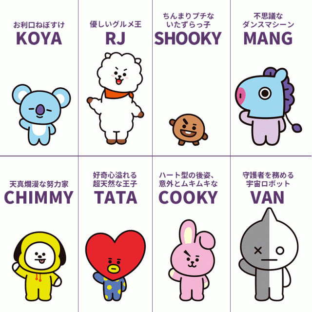 BT21 petit can TATA 惜し