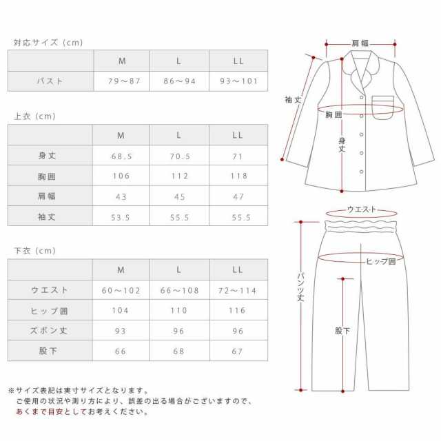 パジャマ レディース 綿100％ 長袖 雲ごこち ストレッチ３重ガーゼ 日本製 快眠ラボ ガーゼ 婦人 母の日 プレゼント の通販はau PAY  マーケット こだわり安眠館 au PAY マーケット－通販サイト