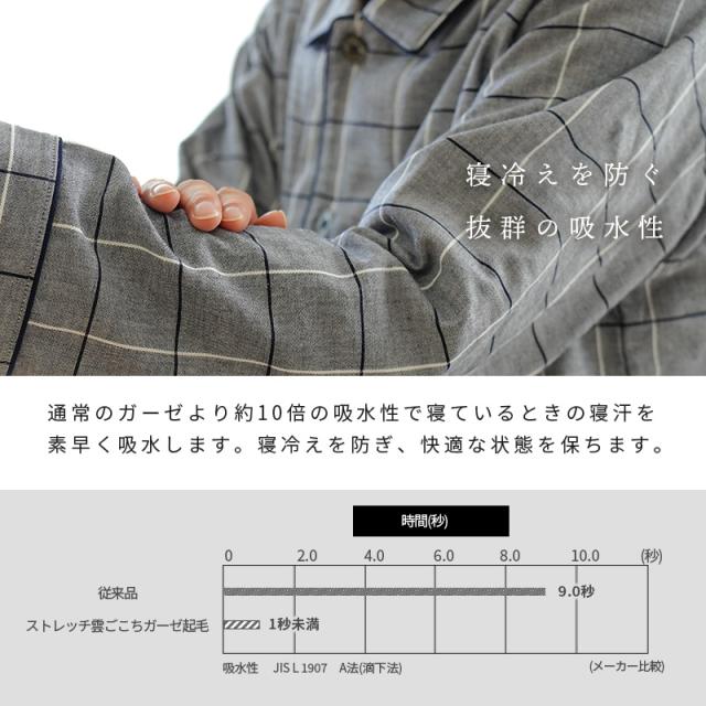 2,200円値下！】パジャマ メンズ 父の日 敬老の日 紳士 綿100％ 無撚糸